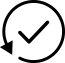 Complete Solution for Data Loss Scenarios